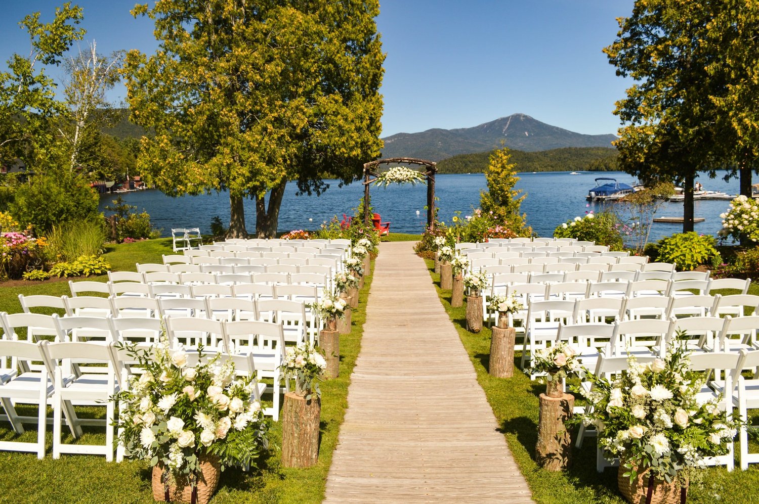 The Heat by Sound Level Events