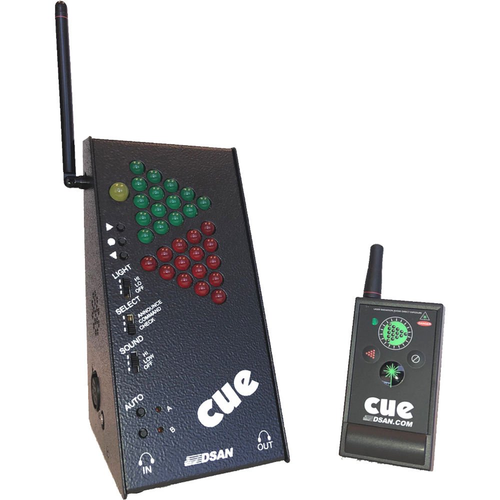 PerfectCue System, Video & LED Walls rental by Sound Level Events