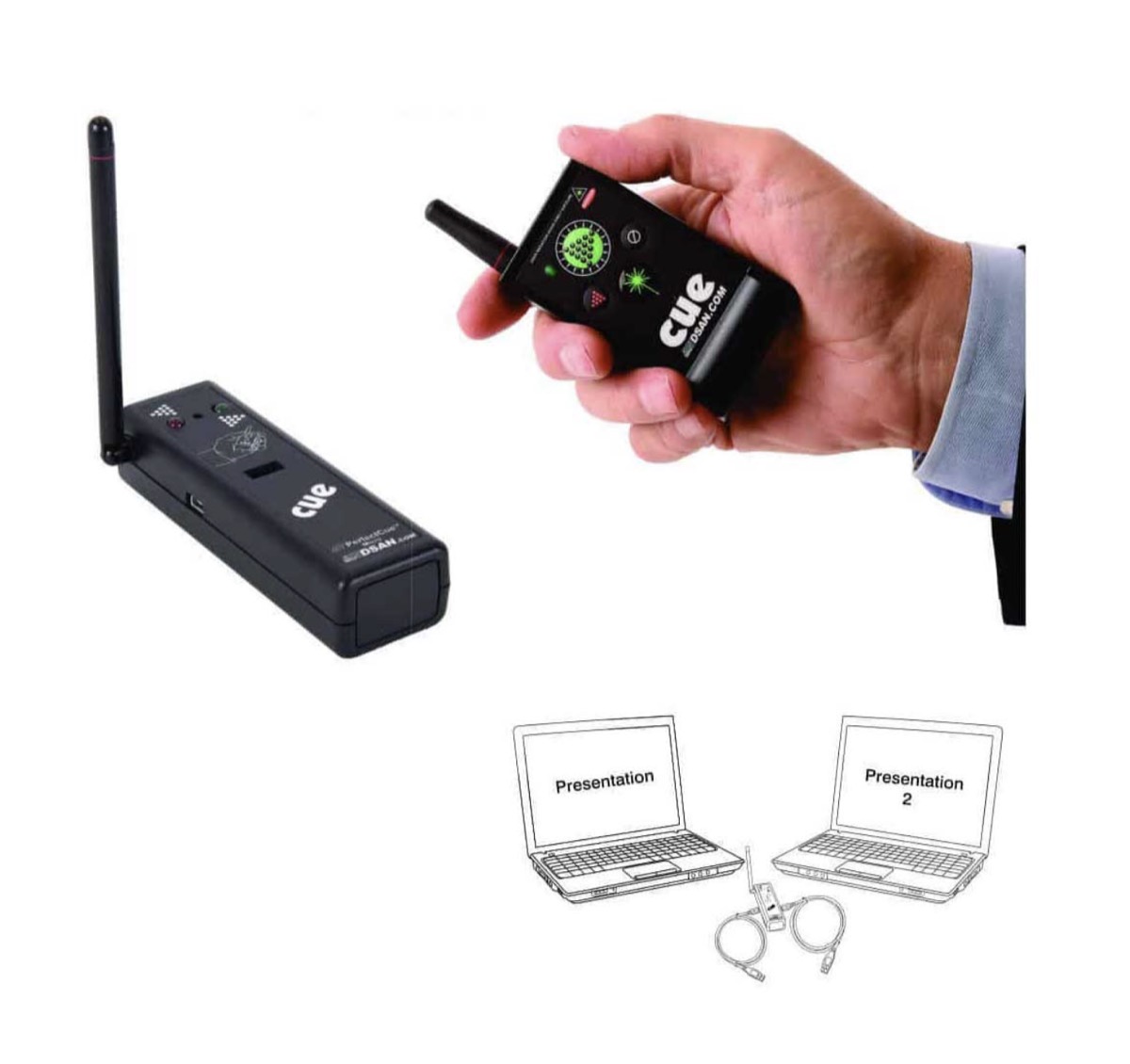 PerfectCue Micro with PC-AS4, Video & LED Walls rental by Sound Level Events